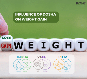 Ayurvedic Doshas and Weight Gain 1