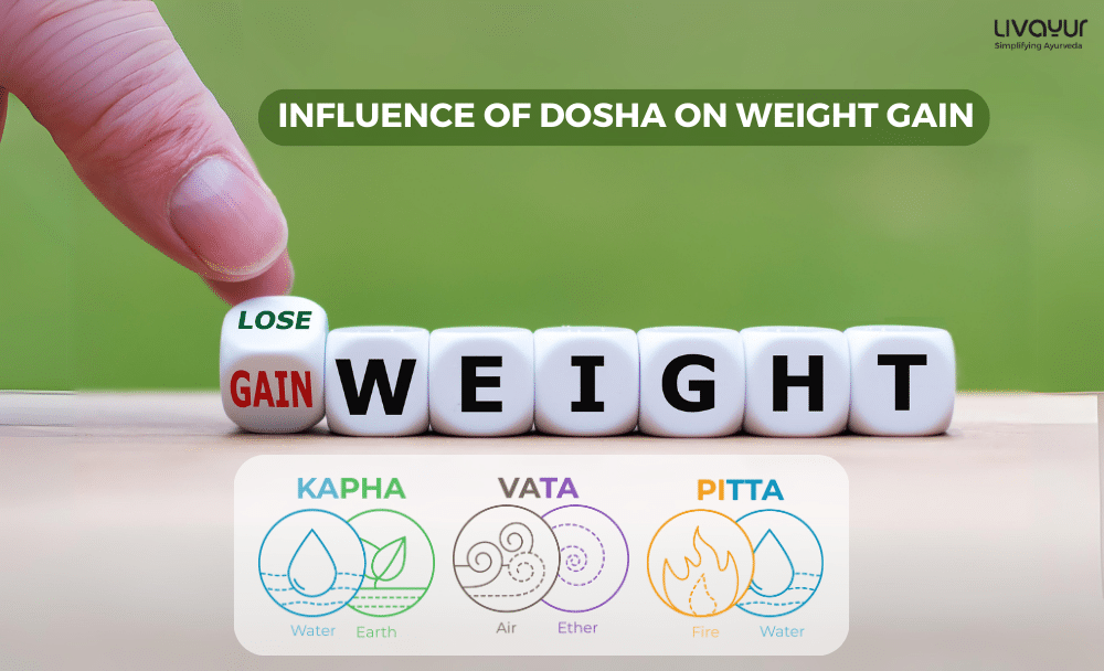 Ayurvedic Doshas and Weight Gain