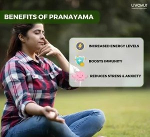 Breathe in Wellness with Pranayama 7 11zon
