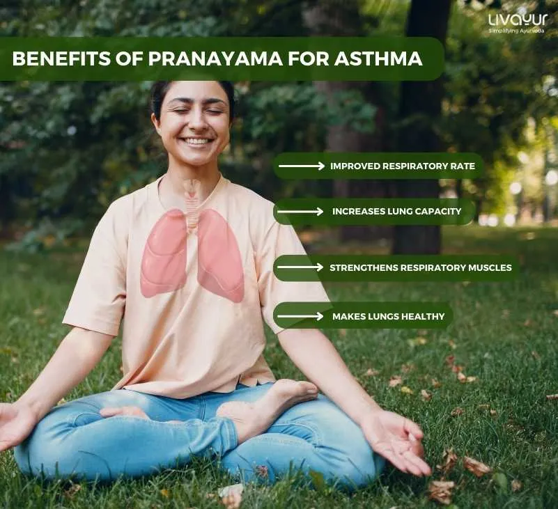 Can Yogic Pranayamas Really Help Treat Asthma 1