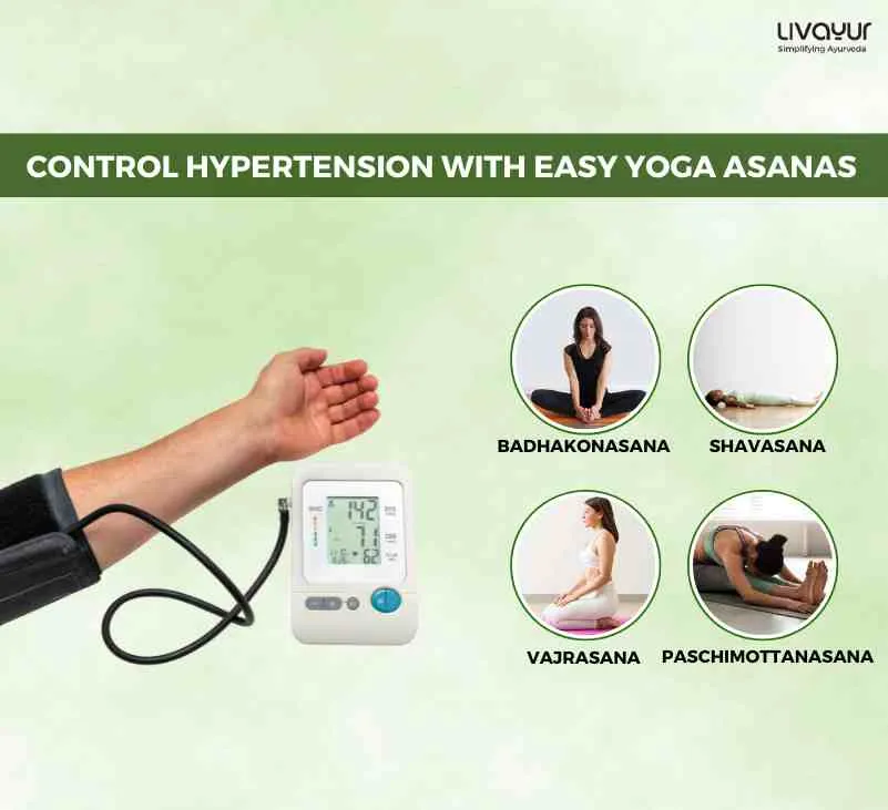 Control Hypertension with Easy Yoga Asanas 11zon