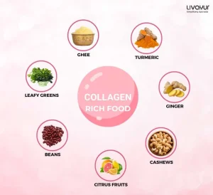 How to Add Collagen Naturally in Your Daily Diet and Why 1