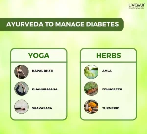 My Parents are Diabetic Is there Any Way I Can Prevent Diabetes