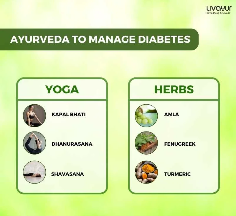 My Parents are Diabetic Is there Any Way I Can Prevent Diabetes