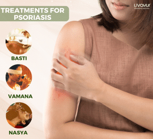 Psoriasis and Ayurvedic Treatment Does it Work 2