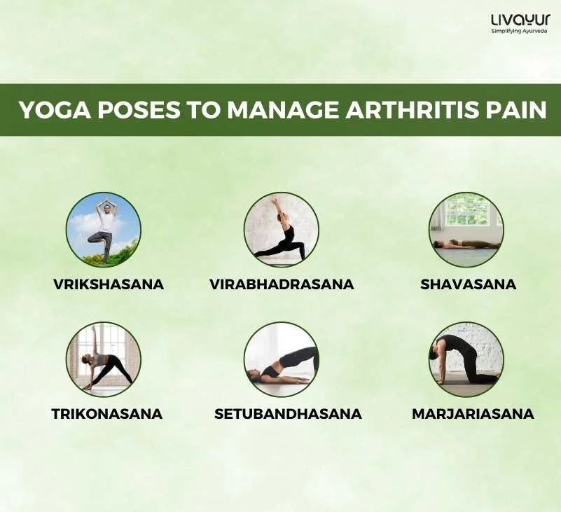 Staying Active With Arthritis – Yoga Holds The Keys Thumbnail