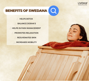 Swedana Detoxifying Steam Therapy Thumbnail