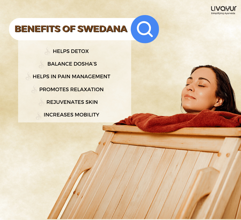 Swedana Detoxifying Steam Therapy Thumbnail