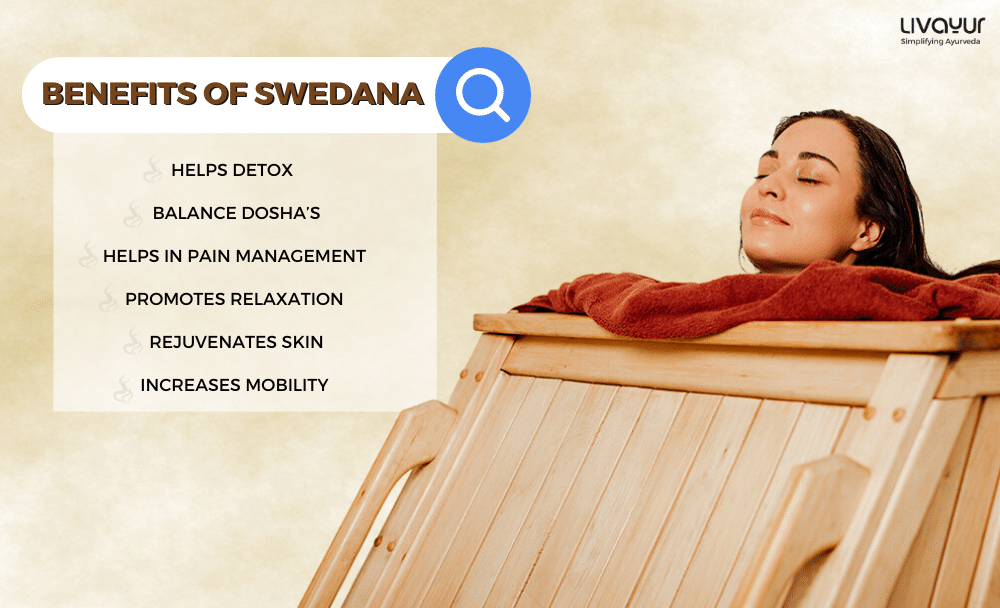 Swedana Detoxifying Steam Therapy