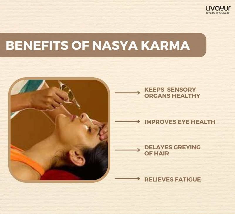 How to Practise Nasya Karma Safely
