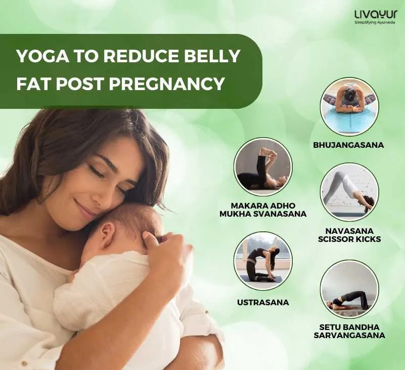Yoga to Reduce Belly Fat Post Pregnancy