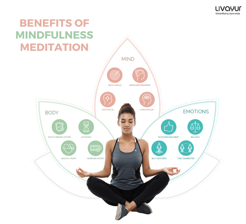 10 Benefits of Mindfulness Backed by Science 1