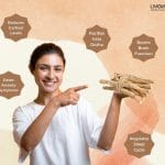 Ashwagandha and stress