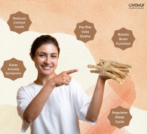 Ashwagandha and stress