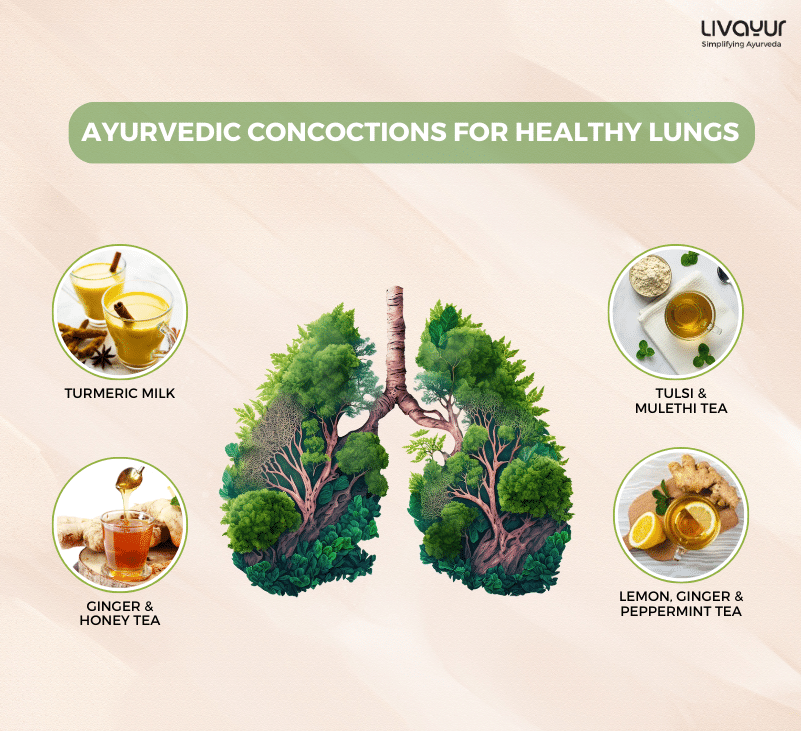 Ayurvedic Concoctions to Keep Your Lungs Healthy 1
