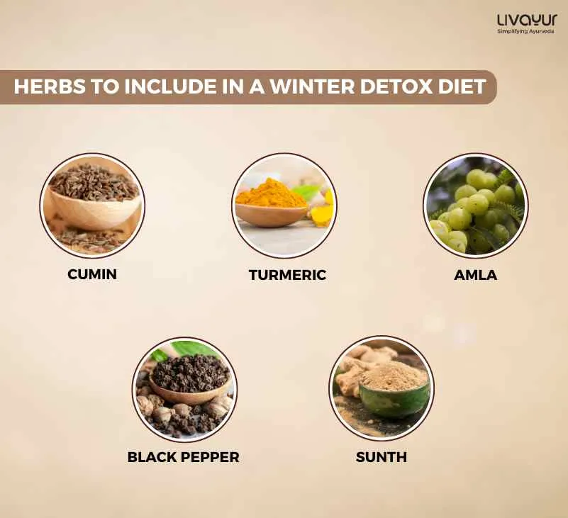 Does Ayurveda Advise Detox During Winter 34 11zon