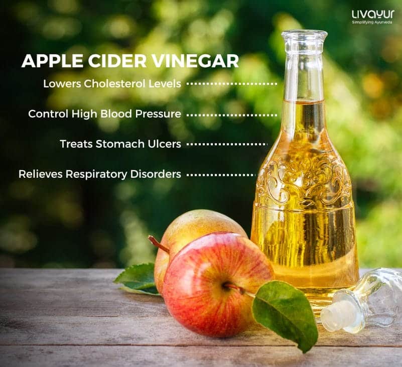 Is There Any Ayurvedic Significance to ACV 1