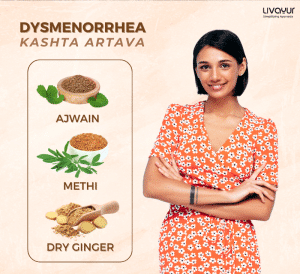 Soothe Dysmenorrhea Pain with Ayurveda Thumbnail 2