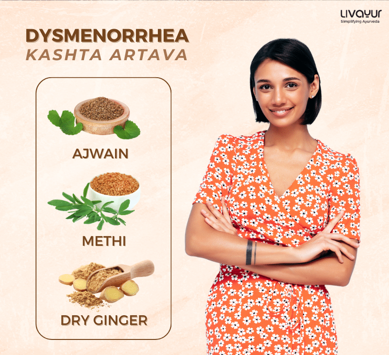 Soothe Dysmenorrhea Pain with Ayurveda Thumbnail 2