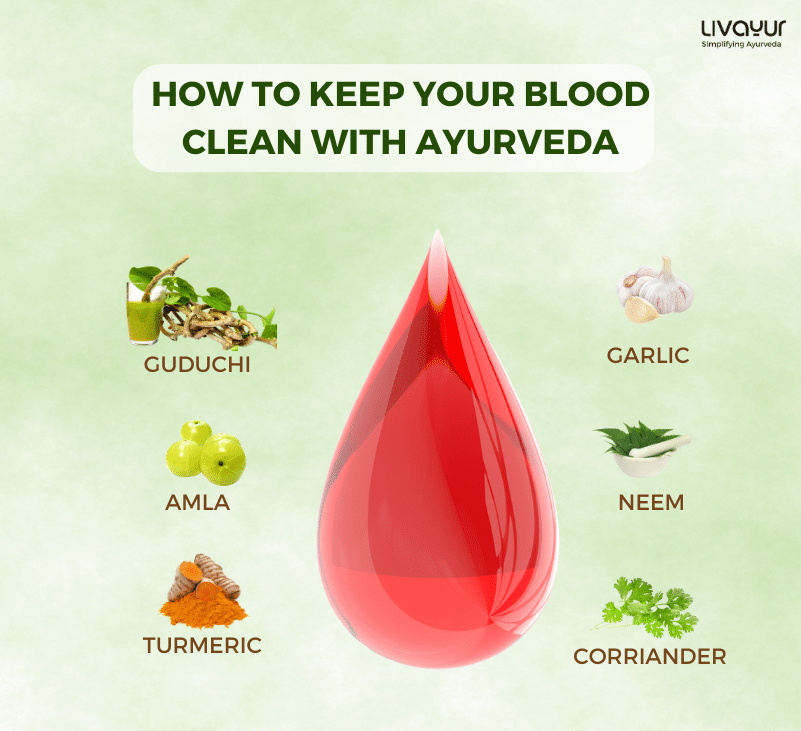 How To Keep Your Blood Clean With Ayurveda 1