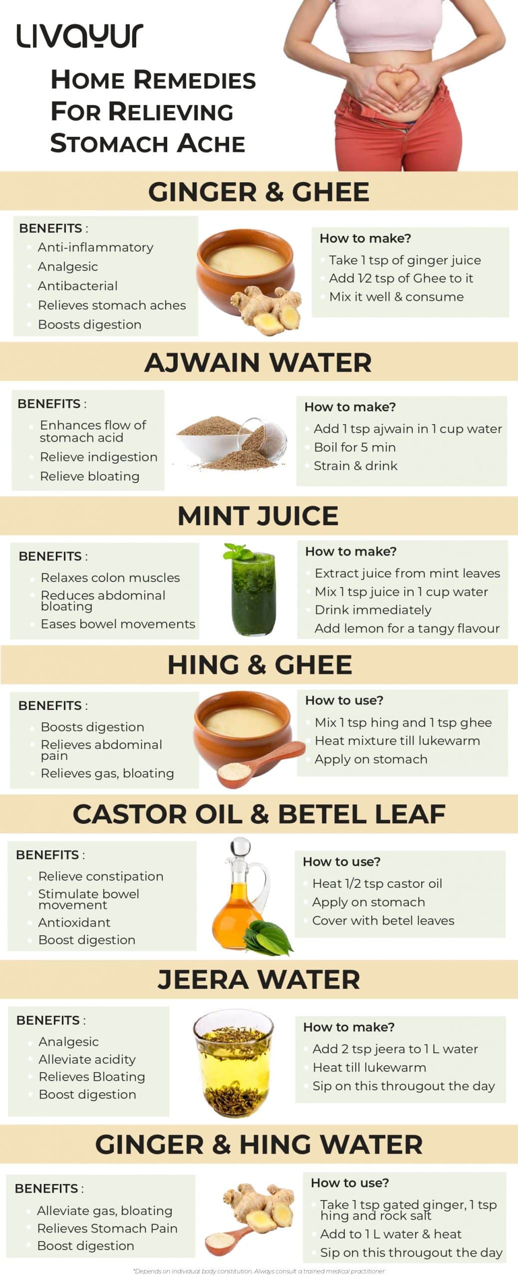 Home Remedies for Stomach Ache