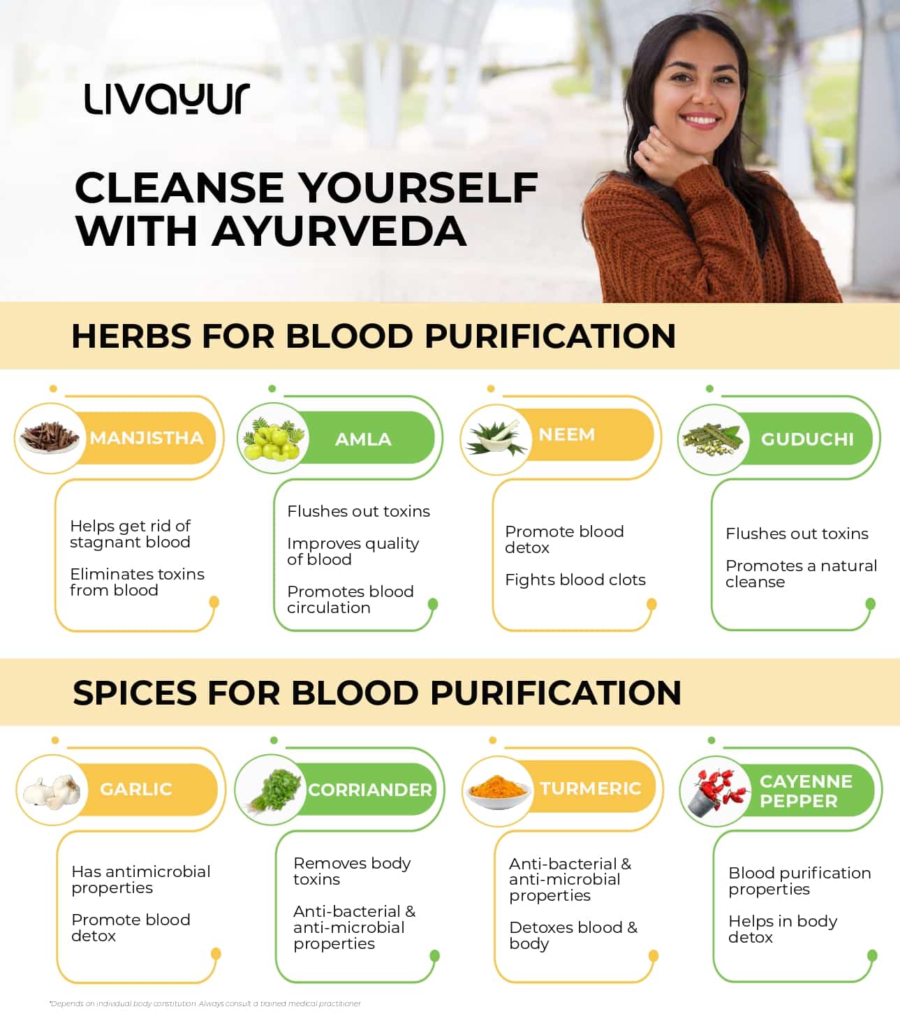 Cleanse Yourself With Ayurveda