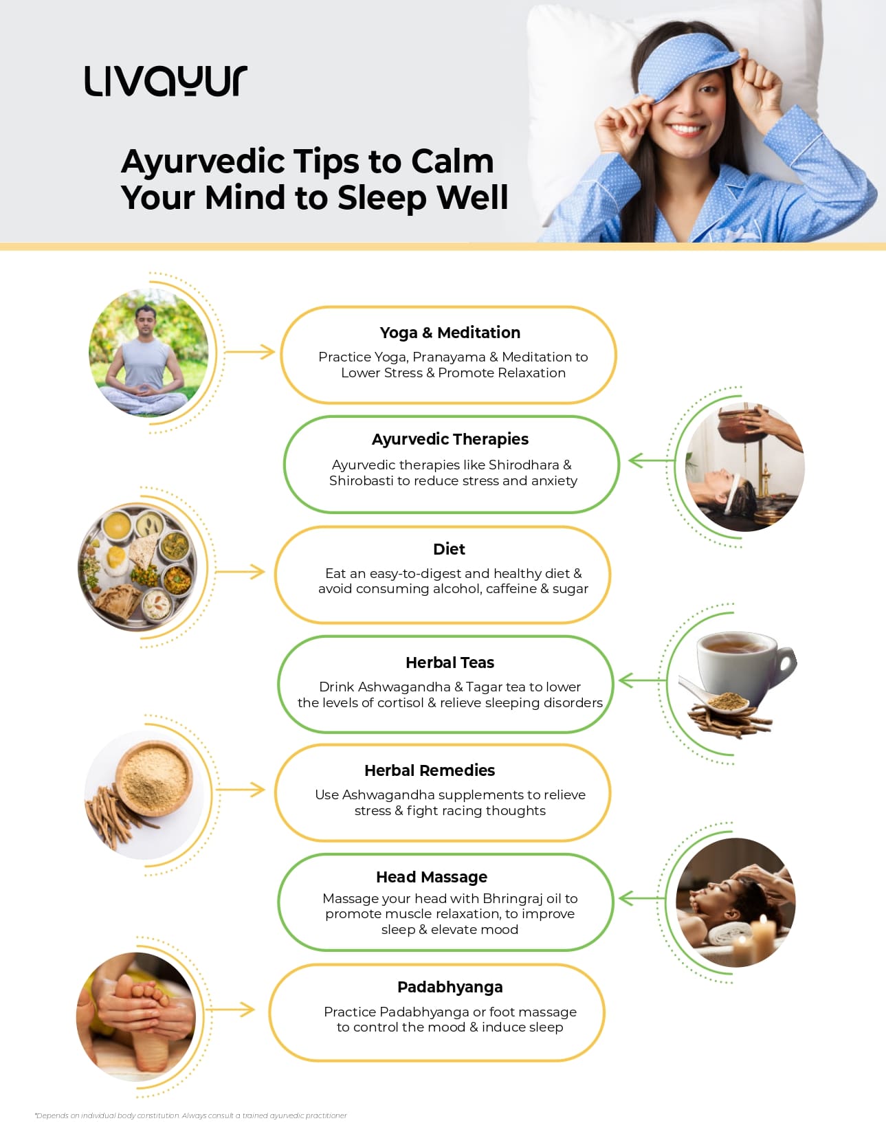 Ayurvedic Tips To Clam Your Mind To Sleep Well