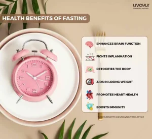 Health Benefits of Fasting Backed by Science 36 11zon