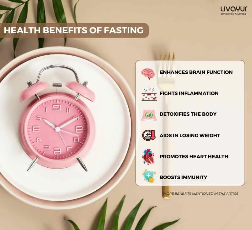 Health Benefits of Fasting Backed by Science 36 11zon