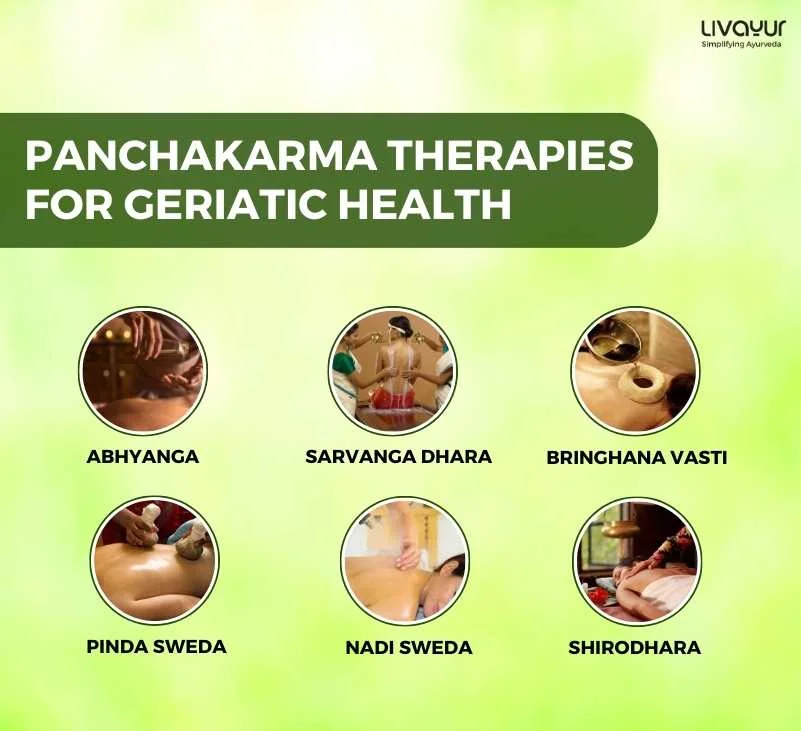 Introduction to Geriatrics – How Ayurveda Can Help 1