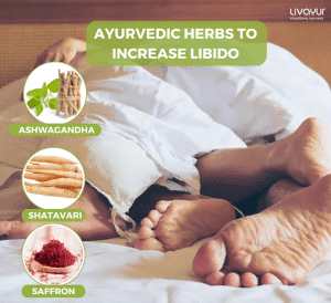 Increase Libido The Ayurvedic Way 1