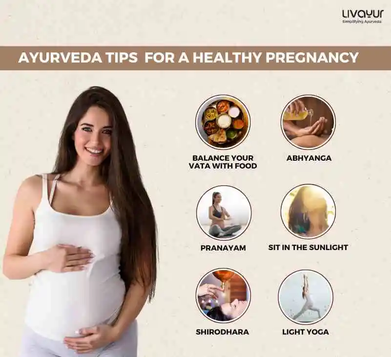 National Safe Motherhood Day An Ayurvedic Guide to Safe Pregnancy 1