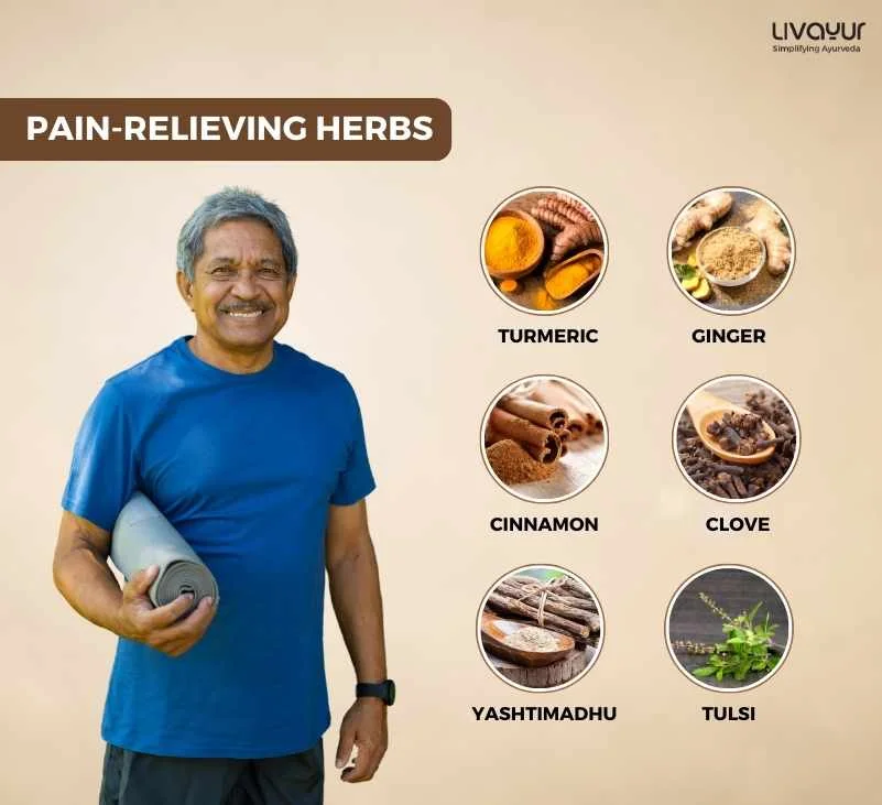 No Scope for Age related Body Pain With Ayurveda
