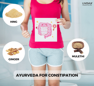 10 Best Home Remedies for Constipation That Really Works Thumbnail