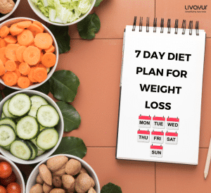 7 Day Diet Plan for Weight Loss 1500 Calories Diet Plan 1 1