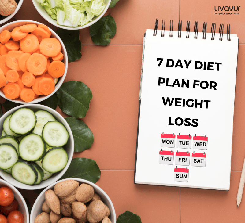 7 Day Diet Plan for Weight Loss 1500 Calories Diet Plan 1 1