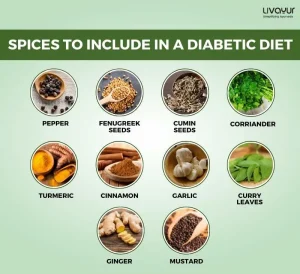 Diabetic Diet What to Eat and What to Avoid in Diabetes 1 4 11zon