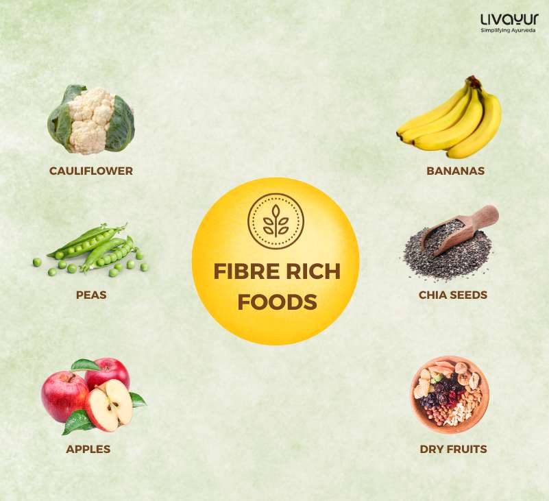 Fiber Rich Foods Why You Need Them and What to Eat 1