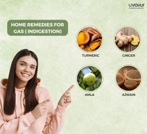 10 Best Home Remedies for Gas 1 1