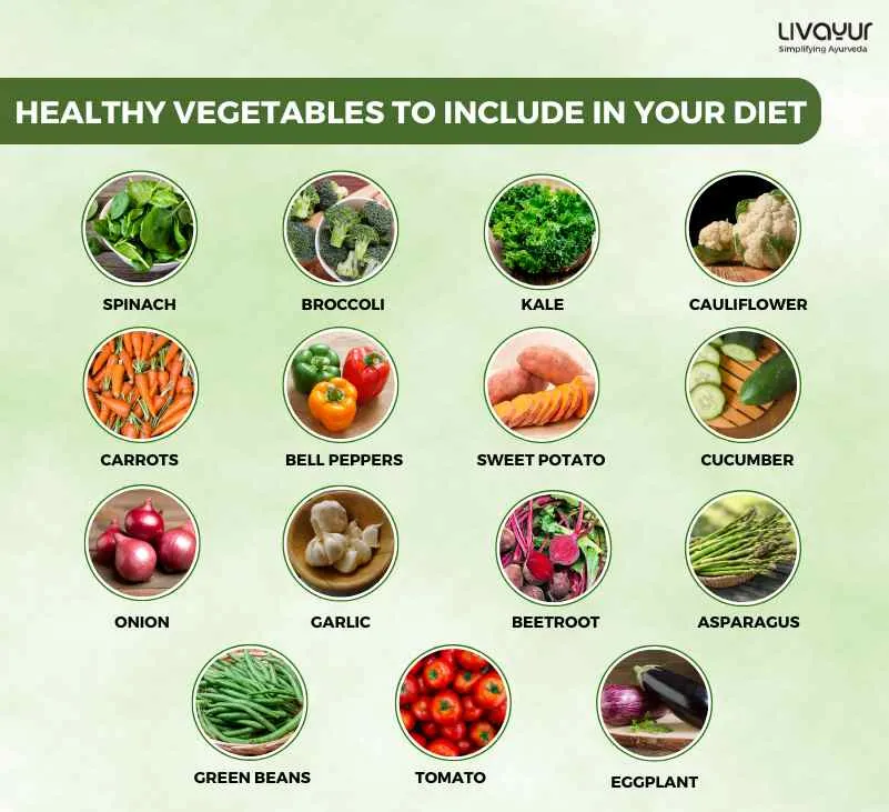 20 Healthiest Vegetables You Must Include in Your Diet 10 11zon