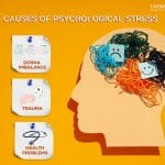 What is Psychological Stress Types Causes Symptoms and Treatment 3