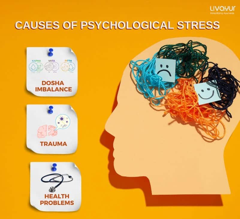 What is Psychological Stress Types Causes Symptoms and Treatment 3