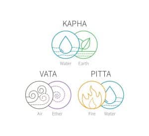 kapha