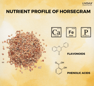 horse gram - livayur