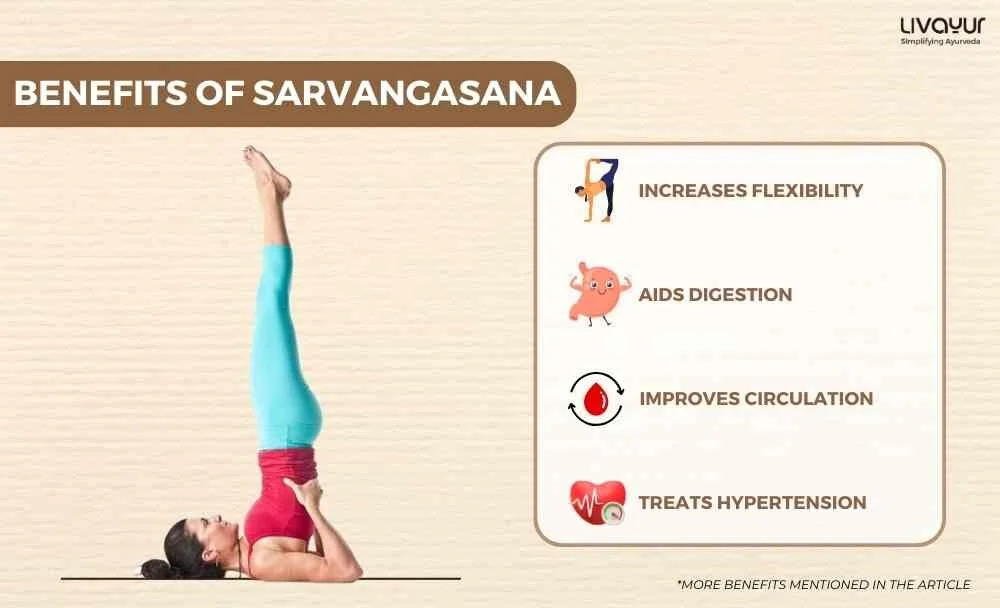 Sarvangasana Benefits of Sarvangasana How to Do it Step by Step 1 1