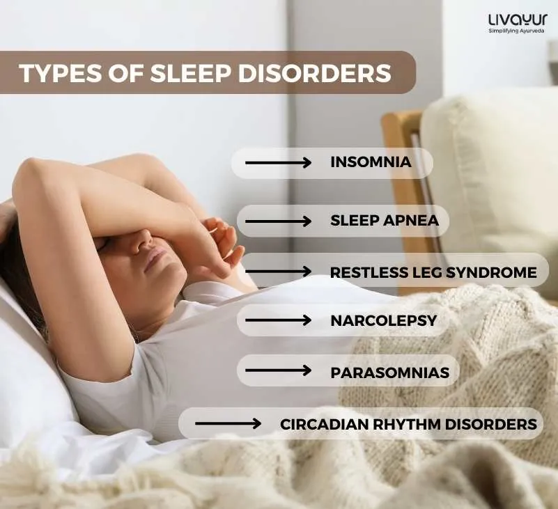 Sleep Disorders Causes Symptoms Types Diagnosis 9 11zon