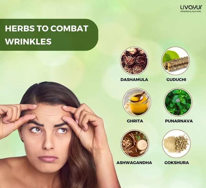Wrinkles Types Causes Treatment