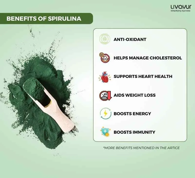 15 Science Backed Benefits of Spirulina 1 6 11zon