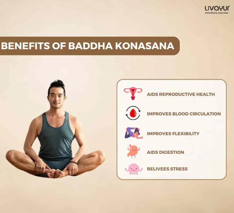 Baddha Konasana Bound Angle Pose Benefits How to do it Step by Step