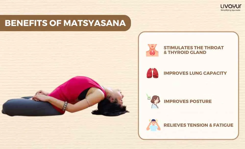 Matsyasana The Fish Pose Benefits How to do it Step by Step 1